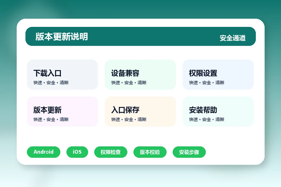 2026美加墨 站内搜索、结果筛选与服务导航 帮助模块图