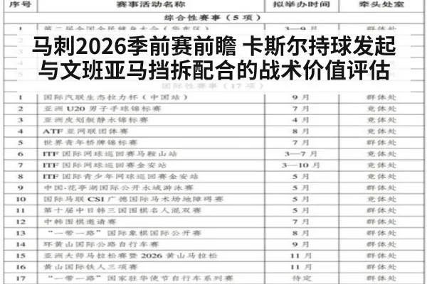 马刺2026季前赛前瞻 卡斯尔持球发起与文班亚马挡拆配合的战术价值评估